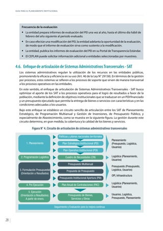 GUÍA PARA EL PLANEAMIENTO INSTITUCIONAL
28
Frecuencia de la evaluación
ƒƒ La entidad prepara informes de evaluación del PEI una vez al año, hasta el último día hábil de
febrero del año siguiente al periodo evaluado.
ƒƒ En caso efectúe una modificación del PEI, la entidad adelanta la oportunidad de la evaluación,
de modo que el informe de evaluación sirva como sustento a la modificación.
ƒƒ La entidad, publica los informes de evaluación del PEI en su Portal de Transparencia Estándar.
ƒƒ El CEPLAN puede solicitar información adicional a entidades seleccionadas por muestreo.
4.6.	 Enfoque de articulación de Sistemas AdministrativosTransversales - SAT
Los sistemas administrativos regulan la utilización de los recursos en las entidades públicas,
promoviendo la eficacia y eficiencia en su uso (Art. 46 de la Ley N° 29158). En términos de la gestión
por procesos, estos sistemas se refieren a los procesos de soporte que sirven de manera transversal
a los procesos operativos en las entidades.
En este sentido, el enfoque de articulación de Sistemas Administrativos Transversales - SAT busca
optimizar el aporte de los SAT a los procesos operativos para el logro de resultados a favor de la
población, mediante la definición de objetivos institucionales que se traduzcan en un POI financiado
y un presupuesto ejecutado que permita la entrega de bienes o servicios con características y en las
condiciones adecuadas a los usuarios.
Bajo este enfoque se establece un circuito sencillo de articulación entre los SAT de Planeamiento
Estratégico, de Programación Multianual y Gestión de Inversiones, de Presupuesto Público, y
especialmente de Abastecimiento, como se muestra en la siguiente figura. La gestión durante este
circuito determina, en gran medida, la cobertura y la calidad de los bienes y servicios.
Figura N° 4. Circuito de articulación de sistemas administrativos transversales
4. Pre Ejecución
Políticas y planes nacionales territoriales
Plan Estratégico Institucional (PEI)
Plan Operativo Institucional (POI)
Cuadro de Necesidades (CN)
Presupuesto Multianual
Propuesta de Presupuesto
Presupuesto Institucional Apertura (PIA)
Plan Anual de Contrataciones (PAC)
Presupuesto de Bienes,
Servicios y Obras
1. Planeamiento
2. Programación Logística
3. Formulación Presupuestal
(Orientación a Resultados)
5. Ejecución
(Orientación a Resultados).
A partir de enero.
Planeamiento
(Presupuesto, Logística,
Usuarios)
Logística (Planeamiento,
Usuarios)
Presupuesto (Presupuesto,
Logística, Usuarios)
OPI, Infraestructura
Logística (Planeamiento,
Usuarios)
Usuarios, Logística,
Presupuesto, Planeamiento
Seguimiento y Evaluación para la mejora continua
 