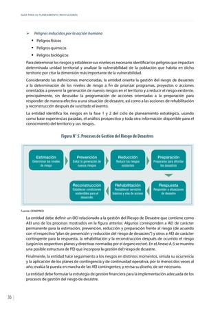 GUÍA PARA EL PLANEAMIENTO INSTITUCIONAL
36
¾¾ Peligros inducidos por la acción humana
ƒƒ Peligros físicos
ƒƒ Peligros químicos
ƒƒ Peligros biológicos
Para determinar los riesgos y establecer sus niveles es necesario identificar los peligros que impactan
determinada unidad territorial y analizar la vulnerabilidad de la población que habita en dicho
territorio por citar la dimensión más importante de la vulnerabilidad.
Considerando las definiciones mencionadas, la entidad orienta la gestión del riesgo de desastres
a la determinación de los niveles de riesgo a fin de priorizar programas, proyectos o acciones
orientados a prevenir la generación de nuevos riesgos en el territorio y a reducir el riesgo existente,
principalmente, sin descuidar la programación de acciones orientadas a la preparación para
responder de manera efectiva a una situación de desastre, así como a las acciones de rehabilitación
y reconstrucción después de suscitado el evento.
La entidad identifica los riesgos en la fase 1 y 2 del ciclo de planeamiento estratégico, usando
como base experiencias pasadas, el análisis prospectivo y toda otra información disponible para el
conocimiento del territorio y sus riesgos..
Figura N° 5. Procesos de Gestión del Riesgo de Desastres
Fuente: CENEPRED
La entidad debe definir un OEI relacionado a la gestión del Riesgo de Desastre que contiene como
AEI uno de los procesos mostrados en la figura anterior. Algunos corresponden a AEI de carácter
permanente para la estimación, prevención, reducción y preparación frente al riesgo (de acuerdo
con el respectivo“plan de prevención y reducción del riesgo de desastres”) y otros a AEI de carácter
contingente para la respuesta, la rehabilitación y la reconstrucción después de ocurrido el riesgo
(según los respectivos planes y directivas normadas por el órgano rector). En el Anexo A-5 se muestra
una posible estructura de PEI que incorpora la gestión del riesgo de desastre.
Finalmente, la entidad hace seguimiento a los riesgos en distintos momentos, simula su ocurrencia
y la aplicación de los planes de contingencia y de continuidad operativa, por lo menos dos veces al
año; evalúa la puesta en marcha de las AEI contingentes; y revisa su diseño, de ser necesario.
La entidad debe formular la estrategia de gestión financiera para la implementación adecuada de los
procesos de gestión del riesgo de desastre.
Estimación
Determinar los niveles
de riesgo
Prevención
Evitar la generación de
nuevos riesgos
Reducción
Reducir los riesgos
existentes
Preparación
Prepararse para afrontar
los desastres
Reconstrucción
Establecer condiciones
sostenibles para el
desarrollo
Rehabilitación
Restablecer servicios
básicos y vías de acceso
Respuesta
Responder a situaciones
de desastre
 