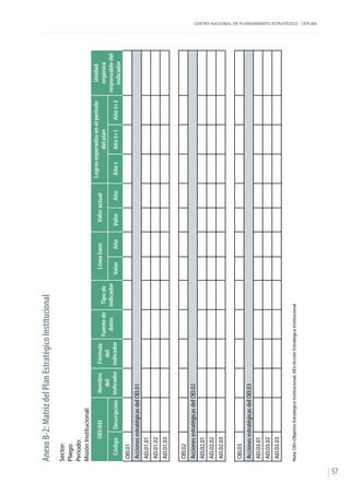 CENTRO NACIONAL DE PLANEAMIENTO ESTRATÉGICO - CEPLAN
57
AnexoB-2:MatrizdelPlanEstratégicoInstitucional
Sector:
Pliego:
Periodo:
MisiónInstitucional:
OEI/AEINombre
del
indicador
Fórmula
del
indicador
Fuentede
datos
Tipode
indicador
LíneabaseValoractual
Logrosesperadosenelperiodo
delplan
Unidad
orgánica
responsabledel
indicadorCódigoDescripciónValorAñoValorAñoAñotAñot+1Añot+2
OEI.01
AccionesestratégicasdelOEI.01
AEI.01.01
AEI.01.02
AEI.01.03
OEI.02
AccionesestratégicasdelOEI.02
AEI.02.01
AEI.02.02
AEI.02.03
OEI.03
AccionesestratégicasdelOEI.03
AEI.03.01
AEI.03.02
AEI.03.03
Nota:OEI=ObjetivoEstratégicoInstitucional;AEI=AcciónEstratégicaInstitucional
 