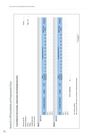 GUÍA PARA EL PLANEAMIENTO INSTITUCIONAL
58
AnexoB-3:POIConsolidadoconProgramaciónFísica
 