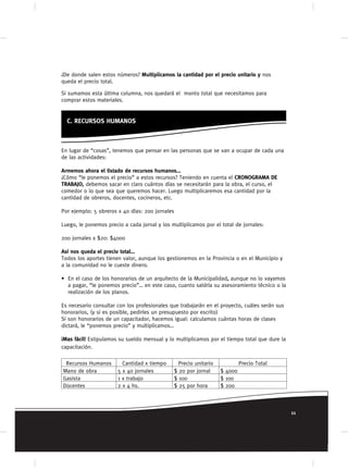 Guía para la Formulación de Proyectos Comunitarios | PDF