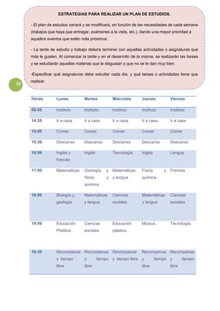 10
Horas Lunes Martes Miércoles Jueves Viernes
08:45 Instituto Instituto Instituto Instituto Instituto
14:35 Ir a casa Ir a casa Ir a casa Ir a casa Ir a casa
15:00 Comer Comer Comer Comer Comer
15:30 Descanso Descanso Descanso Descanso Descanso
16:00 Inglés y
francés
Inglés Tecnología Inglés Lengua
17:00 Matemáticas Geología, y
física, y
química.
Matemáticas
y lengua
Física y
química.
Francés.
18:00 Biología y
geología
Matemáticas
y lengua
Ciencias
sociales
Matemáticas
y lengua
Ciencias
sociales
19:00 Educación
Plástica.
Ciencias
sociales
Educación
plástica
Música. Tecnología.
19:30 Recompensa
y tiempo
libre
Recompensa
y tiempo
libre
Recompensa
y tiempo libre
Recompensa
y tiempo
libre
Recompensa
y tiempo
libre
ESTRATEGIAS PARA REALIZAR UN PLAN DE ESTUDIOS.
- El plan de estudios variará y se modificará, en función de las necesidades de cada semana
(trabajos que haya que entregar, exámenes a la vista, etc.), dando una mayor prioridad a
aquellos eventos que estén más próximos.
- La tarde de estudio y trabajo deberá terminar con aquellas actividades o asignaturas que
más le gusten. Al comenzar la tarde y en el desarrollo de la misma, se realizarán las tareas
y se estudiarán aquellas materias que le disgustan y que no se le dan muy bien.
-Especificar qué asignaturas debe estudiar cada día, y qué tareas o actividades tiene que
realizar.
 