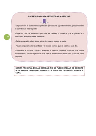 17
ESTRATEGIAS PARA INCORPORAR ALIMENTOS.
-Empezar con el plato menos apetecible para Laura, y posteriormente, proporcionarle
la comida que más le guste.
-Empezar con los alimentos que más se parecen a aquellos que le gustan e ir
realizando aproximaciones sucesivas.
-Cada semana introducir algún alimento nuevo o que no le guste.
-Pautar conjuntamente la cantidad y el tipo de comida que va a comer cada día.
-Enseñarla a cocinar. Deberá aprender a realizar aquellas comidas que come
normalmente, con el objetivo de que vea la alimentación desde otro punto de vista
diferente.
NORMA PRINCIPAL EN LAS COMIDAS: NO SE PUEDE HABLAR DE COMIDAS
NI DE IMAGEN CORPORAL, DURANTE LA HORA DEL DESAYUNO, COMIDA Y
CENA.
 