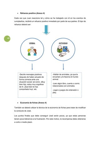 43
 Refuerzo positivo (Anexo 4)
Cada vez que Juan reaccione tal y cómo se ha trabajado con él en los eventos de
cumpleaños, recibirá un refuerzo positivo inmediato por parte de sus padres. El tipo de
refuerzo deberá ser:
 Economía de fichas (Anexo 4)
También se deberá utilizar la técnica de la economía de fichas para tratar de modificar
la conducta de José.
Los puntos finales que debe conseguir José serán pocos, ya que estas personas
tienen poca tolerancia a la frustración. Por este motivo, la recompensa debe obtenerse
a corto o medio plazo.
VERBAL ACTIVIDAD
-Decirle mensajes positivos
después de haber actuado de
forma correcta ante una
situación social, tal como: ¡Muy
bien hijo, estoy muy orgullosa
de ti!, ¡Qué bien te has
comportado hoy!, etc.
-Hablar de animales, ya que le
encantan y le fascina el mundo
animal.
-Leer algún libro, cuento o comic
relacionados con animales.
-Jugar a juegos de ordenador o
play.
 