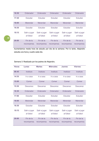 46
16:30 Ordenador Ordenador Ordenador Ordenador Ordenador
17:30 Estudiar Estudiar Estudiar Estudiar Estudiar
18:00 Merendar Merendar Merendar Merendar Merendar
18:30 Estudiar Estudiar Estudiar Estudiar Estudiar
19:15 Salir a jugar
al fútbol
Salir a jugar
al fútbol
Salir a jugar
al fútbol
Salir a jugar
al fútbol
Salir a jugar
al fútbol
20:00 Fin de la
recompensa.
Fin de la
recompensa.
Fin de la
recompensa.
Fin de la
recompensa.
Fin de la
recompensa.
Aumentamos media hora de estudio por día de la semana. Por lo tanto, Alejandro
estudia una hora y cuarto cada día.
Semana 3: Realizado por los padres de Alejandro.
Horas Lunes Martes Miércoles Jueves Viernes
08:45 Instituto Instituto Instituto Instituto Instituto
14:35 Ir a casa Ir a casa Ir a casa Ir a casa Ir a casa
15:00 Comer Comer Comer Comer Comer
15:30 Descanso Descanso Descanso Descanso Descanso
16:30 Ordenador Ordenador Ordenador Ordenador Ordenador
17:00 Estudiar Estudiar Estudiar Estudiar Estudiar
18:00 Merendar Merendar Merendar Merendar Merendar
18:30 Estudiar Estudiar Estudiar Estudiar Estudiar
19:15 Salir a jugar
al fútbol
Salir a jugar
al fútbol
Salir a jugar
al fútbol
Salir a jugar
al fútbol
Salir a jugar
al fútbol
20:00 Fin de la
recompensa.
Fin de la
recompensa.
Fin de la
recompensa.
Fin de la
recompensa.
Fin de la
recompensa.
 