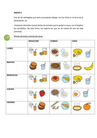 50
ANEXO 3
Una de las estrategias que sería conveniente trabajar con los niños en el tema de la
alimentación, es:
-Incorporar alimentos nuevos dentro de comidas que le gustan a Laura, con el objetivo
de camuflarlos. De esta forma, los ingerirá sin que se dé cuenta de que los está
comiendo.
Horario de lunes a viernes de Laura.
DESAYUNO COMIDA CENA
LUNES
MARTES
MIERCOLES
JUEVES
VIERNES
 