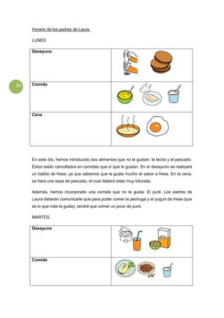 51
Horario de los padres de Laura.
LUNES
Desayuno
Comida
Cena
En este día, hemos introducido dos alimentos que no le gustan: la leche y el pescado.
Éstos están camuflados en comidas que sí que le gustan. En el desayuno se realizará
un batido de fresa, ya que sabemos que le gusta mucho el sabor a fresa. En la cena,
se hará una sopa de pescado, el cual deberá estar muy triturado.
Además, hemos incorporado una comida que no le gusta: El puré. Los padres de
Laura deberán comunicarle que para poder comer la pechuga y el yogurt de fresa (que
es lo que más la gusta), tendrá que comer un poco de puré.
MARTES.
Desayuno
Comida
 