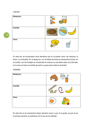 53
JUEVES
Desayuno
Comida
Cena
En este día, se incorporarán otros alimentos que no la gustan como: las verduras, la
leche, y el embutido. En el desayuno, con el batido de fresa se introducirá la leche; en
la comida, con las lentejas se incorporará la verdura, la cual debe estar muy triturada;
en la cena se hará una tortilla de jamón y queso para meter el embutido.
VIERNES
Desayuno
Comida
Cena
En este día no se incorporará ningún alimento nuevo o que no la guste, ya que al ser
la primera semana, es suficiente con lo que se ha utilizado.
 