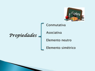 Conmutativa

              Asociativa
Propiedades
              Elemento neutro

              Elemento simétrico
 