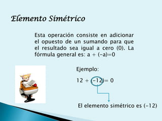 Elemento Simétrico

     Esta operación consiste en adicionar
     el opuesto de un sumando para que
     el resultado sea igual a cero (0). La
     fórmula general es: a + (-a)=0

                    Ejemplo:

                    12 + (-12)= 0



                     El elemento simétrico es (-12)
 