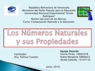 República Bolivariana de Venezuela
      Ministerio del Poder Popular para la Educación
       Universidad Nacional Experimental “Simón
                        Rodríguez”
              Núcleo San Juan de los Morros.
      Curso: Computación Aplicada a la Educación.




                                         Equipo Docente:
Facilitador:                             García Hirda, 10665478
Dra. Yolimar Fuentes                     Rubio Margorie, 6866022
                                         Alcalá Suheidy, 14147133

                          Junio, 2010.
 