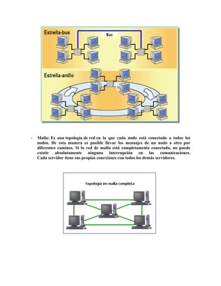 -   Malla: Es una topología de red en la que cada nodo está conectado a todos los
    nodos. De esta manera es posible llevar los mensajes de un nodo a otro por
    diferentes caminos. Si la red de malla está completamente conectada, no puede
    existir absolutamente ninguna interrupción en las comunicaciones.
    Cada servidor tiene sus propias conexiones con todos los demás servidores.
 
