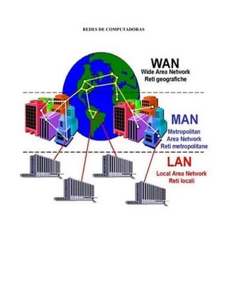 REDES DE COMPUTADORAS
 