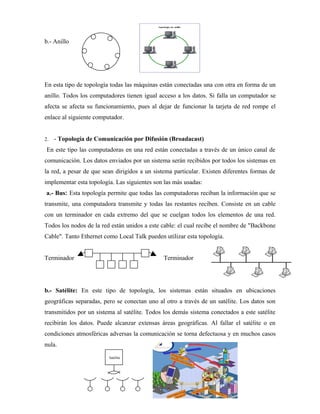 b.- Anillo




En esta tipo de topología todas las máquinas están conectadas una con otra en forma de un
anillo. Todos los computadores tienen igual acceso a los datos. Si falla un computador se
afecta se afecta su funcionamiento, pues al dejar de funcionar la tarjeta de red rompe el
enlace al siguiente computador.


2.   - Topología de Comunicación por Difusión (Broadacast)
 En este tipo las computadoras en una red están conectadas a través de un único canal de
comunicación. Los datos enviados por un sistema serán recibidos por todos los sistemas en
la red, a pesar de que sean dirigidos a un sistema particular. Existen diferentes formas de
implementar esta topología. Las siguientes son las más usadas:
a.- Bus: Esta topología permite que todas las computadoras reciban la información que se
transmite, una computadora transmite y todas las restantes reciben. Consiste en un cable
con un terminador en cada extremo del que se cuelgan todos los elementos de una red.
Todos los nodos de la red están unidos a este cable: el cual recibe el nombre de "Backbone
Cable". Tanto Ethernet como Local Talk pueden utilizar esta topología.


Terminador                                     Terminador




b.- Satélite: En este tipo de topología, los sistemas están situados en ubicaciones
geográficas separadas, pero se conectan uno al otro a través de un satélite. Los datos son
transmitidos por un sistema al satélite. Todos los demás sistema conectados a este satélite
recibirán los datos. Puede alcanzar extensas áreas geográficas. Al fallar el satélite o en
condiciones atmosféricas adversas la comunicación se torna defectuosa y en muchos casos
nula.
                         Satélite
 