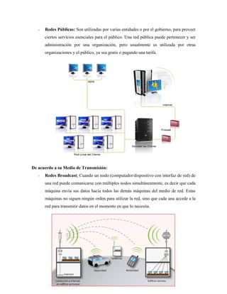-   Redes Públicas: Son utilizadas por varias entidades o por el gobierno, para proveer
       ciertos servicios esenciales para el público. Una red pública puede pertenecer y ser
       administración por una organización, pero usualmente es utilizada por otras
       organizaciones y el público, ya sea gratis o pagando una tarifa.




De acuerdo a su Medio de Transmisión:
   -   Redes Broadcast: Cuando un nodo (computador/dispositivo con interfaz de red) de
       una red puede comunicarse con múltiples nodos simultáneamente, es decir que cada
       máquina envía sus datos hacia todos las demás máquinas del medio de red. Estas
       máquinas no siguen ningún orden para utilizar la red, sino que cada una accede a la
       red para transmitir datos en el momento en que lo necesita.
 