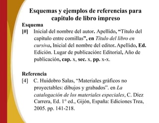 Esquemas y ejemplos de referencias para
capitulo de libro impreso
Esquema
[#] Inicial del nombre del autor. Apellido, “Título del
capítulo entre comillas”, en Título del libro en
cursiva, Inicial del nombre del editor. Apellido, Ed.
Edición. Lugar de publicación: Editorial, Año de
publicación, cap. x, sec. x, pp. x-x.
Referencia
[4] C. Huidobro Salas, “Materiales gráficos no
proyectables: dibujos y grabados”. en La
catalogación de los materiales especiales, C. Díez
Carrera, Ed. 1° ed., Gijón, España: Ediciones Trea,
2005. pp. 141-218.
 