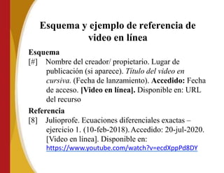 Esquema y ejemplo de referencia de
video en línea
Esquema
[#] Nombre del creador/ propietario. Lugar de
publicación (si aparece). Título del video en
cursiva. (Fecha de lanzamiento). Accedido: Fecha
de acceso. [Video en línea]. Disponible en: URL
del recurso
Referencia
[8] Julioprofe. Ecuaciones diferenciales exactas –
ejercicio 1. (10-feb-2018).Accedido: 20-jul-2020.
[Video en línea]. Disponible en:
https://www.youtube.com/watch?v=ecdXppPd8DY
 