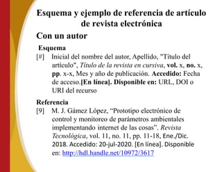 Esquema y ejemplo de referencia de artículo
de revista electrónica
Con un autor
Esquema
[#] Inicial del nombre del autor, Apellido, "Título del
artículo", Título de la revista en cursiva, vol. x, no. x,
pp. x-x, Mes y año de publicación. Accedido: Fecha
de acceso.[En línea]. Disponible en: URL, DOI o
URI del recurso
Referencia
[9] M. J. Gámez López, “Prototipo electrónico de
control y monitoreo de parámetros ambientales
implementando internet de las cosas”. Revista
Tecnológica, vol. 11, no. 11, pp. 11-18, Ene./Dic.
2018. Accedido: 20-jul-2020. [En línea]. Disponible
en: http://hdl.handle.net/10972/3617
 