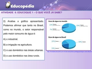 ATIVIDADE 6: EDUCOQUIZ 1 – O QUE VOCÊ JÁ SABE?
2) Analise o gráfico apresentado.
Podemos afirmar que tanto no Brasil,
como no mundo, o setor responsável
pelo maior consumo de água é:
A) o industrial.
B) a irrigação na agricultura.
C) o uso doméstico nas áreas urbanas.
D) o uso doméstico nas área rurais.
http://revistaescola.abril.com.br/ciencias/pratica-pedagogica/agua-usos-abusos-
 