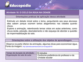 Orientações práticas de aplicação dessa atividade
Orientações sobre a utilização dos objetos de aprendizagem
Observe na parte inferior da animação, algumas dicas para economizar água.
Fonte da imagem: http://planetasustentavel.abril.com.br/agua2010/
Atividade 10: O CICLO DA ÁGUA NA CIDADE
Tempo de duração da atividade: 10 minutos
Organização da sala de aula: Conforme preferência do professor e da
Unidade escolar
Estimule um debate inicial sobre o tema, perguntando aos seus alunosse
eles sabem porque ocorrem tantos alagamentos nas cidades quando
chove.
Explore a animação, relembrando temas vistos em aulas anteriores, como
chuva ácida, poluição, desmatamento e não esqueça de abordar a questão
da impermeabilização do solo.
 