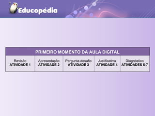 PRIMEIRO MOMENTO DA AULA DIGITAL
Revisão
ATIVIDADE 1
Apresentação
ATIVIDADE 2
Pergunta-desafio
ATIVIDADE 3
Justificativa
ATIVIDADE 4
Diagnóstico
ATIVIDADES 5-7
 