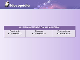 QUINTO MOMENTO DA AULA DIGITAL
Construção
ATIVIDADE 27
Resumo
ATIVIDADE 28
Próximo tema
ATIVIDADE 29
 