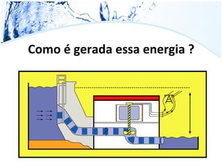 Como é gerada essa energia ? 
 