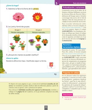 El objetivo de estas páginas es que, a través de la habilidad científica de ob-
servar, los estudiantes puedan clasificar tallos de diferentes plantas a partir de
criterios como su grosor, color y presencia de espinas.
Para reforzar la habilidad científica de registrar la información, invítelos a
trabajar en la página 52 del Cuaderno, en la que deberán completar una tabla
de doble entrada.
Profundización y variaciones
Coménteles acerca de la labor de la
botánica Adriana Hoffmann escritora
de diversos libros de flora de Chile y
defensora del bosque nativo. Invítelos
a investigar más acerca de la vida de
Adriana o bien de otras personas vin-
culadas al tema central de esta lección.
Para escuchar información sobre
Adriana utilice el recurso alojado en
https://www.enlacesmineduc.cl. Una
vez en la página, digite el código
G20N1BP151A. Los estudiantes rea-
lizan un dibujo que ilustre el trabajo
de la destacada científica chilena.Rela-
cione la siguiente actividad con el eje
de la lectura del área de Lenguaje y
Comunicación.
Recursos y
herramientas digitales
Escuchan el cuento “El viejo árbol”.
Para ello, utilice el recurso alojado
en https://www.enlacesmineduc.cl.
Una vez en la página digite el códi-
go G20N1BP151B. Luego conversan
acerca de la historia abordando as-
pectos de comprensión con preguntas
tales como, ¿de qué se trataba la histo-
ria?, ¿quién es el personaje principal?,
¿qué problema tuvo?, ¿cómo termina la
historia?, ¿qué aprendieron del cuento?
Preguntas de calidad
En un plenario realice las siguientes
preguntas y converse en torno a ellas
en un plenario: ¿pudieron clasificar
las flores?, ¿qué fue lo más difícil?,
¿cómo lo solucionaron?, ¿respetaron
las opiniones de la pareja de trabajo?,
¿podrían explicar la actividad a un
compañero o compañera que no haya
asistido a clases?
Solucionario
3.	 También los pueden clasificar por
color de flor.
Texto del estudiante
151
 