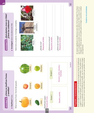 Propósito
y
recomendaciones
En
la
Actividad
12,
se
espera
que
los
alumnos
escojan
un
criterio
de
clasificación
y
según
él
formen
dos
grupos,
con
los
frutos
presentados.
Para
ambas
activi-
dades
se
recomienda,
en
la
medida
de
lo
posible,
que
los
estudiantes
tengan
contacto
directo
con
varios
tipos
de
tallos
y
frutos
para
que
puedan
vivenciar
de
manera
significativa
la
diferencia
entre
ellos.
En
la
actividad
13
se
busca
que
los
estudiantes
puedan
conocer
otras
plantas
de
Chile
a
través
de
la
in-
vestigación.
Solicite
apoyo
a
los
padres
para
investigar
y
motívelos
a
realizar
una
exposición.
Cuaderno
de
actividades
170
 