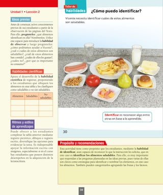Unidad 1 • Lección 2
Ideas previas
Antes de comenzar, active conocimientos
previos de sus estudiantes a partir de la
observación de las páginas del Texto.
Para ello, pregúnteles: ¿qué alimentos
identifican en ella? Nómbrenlos. Utilice
este espacio para introducir la habilidad
de observar y luego pregúnteles:
¿cómo podríamos ayudar a Vicente?,
¿cuál o cuáles de estos alimentos son
saludables?, ¿cuál de estos alimentos
han comido?, ¿cuáles de ellos les gustan?,
¿cuáles no?, ¿por qué es importante
su consumo?”
Habilidades científicas
Apoye el desarrollo de la habilidad
científica de registrar, proponiendo
a los estudiantes que ubiquen los
alimentos en una tabla y los clasifiquen
como saludables o no tan saludables.
Alimentos Saludables
No
saludables
Ritmos y estilos
de aprendizajes
Puede ofrecer a los estudiantes
completar la tabla anterior mediante
registro pictórico, dibujos o registro
escrito, diversifique las opciones para
evidenciar la tarea. Es indispensable
apoyar la información escrita con
imágenes, especialmente si en el curso
hay estudiantes que poseen distintos
desempeños en la adquisición de la
lectoescritura.
Esta actividad tiene como propósito que los estudiantes, mediante la habilidad
de identificar, sean capaces de reconocer lo que la instrucción les solicita, que en
este caso es identificar los alimentos saludables. Para ello, es muy importante
que respondan a las preguntas planteadas en las ideas previas, pues varias de ellas
son claves como estrategias para identificar o nombrar los elementos, en este caso
los alimentos. También pueden categorizarlos agrupando las frutas y los lácteos.
Propósito y recomendaciones
34
 
