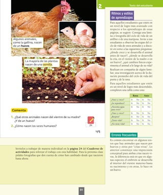 Texto del estudiante
Invítelos a trabajar de manera individual en la página 24 del Cuaderno de
actividades para reforzar el trabajo con esta habilidad. Para la próxima clase
pídales fotografías que den cuenta de cómo han cambiado desde que nacieron
hasta ahora.
Ritmos y estilos
de aprendizajes
Para aquellos estudiantes que estén en
un nivel de logro más avanzado con
respecto a los aprendizajes de estas
páginas, se sugiere: Consiga una lámi-
na o fotografía del ciclo de vida de un
anfibio o de una mariposa. Invite a sus
estudiantes a observar las etapas del ci-
clo de vida de estos animales y a discu-
tir en torno a las siguientes preguntas:
¿dónde crece y se desarrolla el animal
antes de nacer?, ¿dónde se desarrolla
la cría, en el vientre de la madre o en
un huevo?, ¿qué cambios físicos expe-
rimenta el animal a lo largo de su vida?
Realizan en compañía de algún fami-
liar, una investigación acerca de la du-
ración promedio del ciclo de vida del
puma y de la rana.
Para aquellos estudiantes que estén
en un nivel de logro más descendido,
completen una tabla como esta:
Rana Auto
¿Nace y crece? Sí	No Sí	No
¿Se reproduce? Sí	No Sí	No
¿Necesita agua
para vivir?
Sí	No Sí	No
¿Nace y crece? Sí	No Sí	No
¿Respira? Sí	No Sí	No
¿Tiene vida? Sí	No Sí	No
¿No tiene vida? Sí	No Sí	No
Errores frecuentes
Es común encontrar en algunos tex-
tos que hay animales que nacen por
huevos y otros por “crías vivas”. Lo
anterior constituye una imprecisión
conceptual pues ambas crías nacen vi-
vas, la diferencia está en que en algu-
nas especies el embrión se desarrolla
al interior del vientre materno hasta
su nacimiento y en otras, lo hace en
un huevo.
81
 