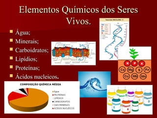 Elementos Químicos e Funções da Água nos Seres Vivos | PPT