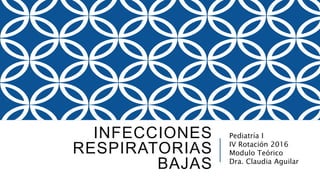 INFECCIONES
RESPIRATORIAS
BAJAS
Pediatría I
IV Rotación 2016
Modulo Teórico
Dra. Claudia Aguilar
 
