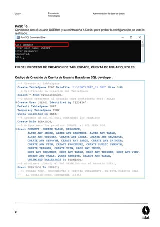 21
Guía 1 Escuela de
Tecnologías
Administración de Base de Datos
PASO 10:
Conéctese con el usuario USER01 y su contraseña 123456, para probar la configuración de todo lo
realizado.
FIN DE CREACION DE TABLESPACE, CUENTA DE USUARIO, ROLES,
FIN DEL PROCESO DE CREACION DE TABLESPACE, CUENTA DE USUARIO, ROLES.
Código de Creación de Cuenta de Usuario Basado en SQL developer:
 