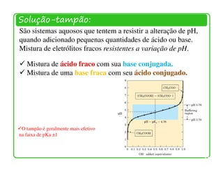 Solução-tampão:
São sistemas aquosos que tentem a resistir a alteração de pH,
quando adicionado pequenas quantidades de ácido ou base.
Mistura de eletrólitos fracos resistentes a variação de pH.

   Mistura de ácido fraco com sua base conjugada.
   Mistura de uma base fraca com seu ácido conjugado.




 O tampão é geralmente mais efetivo
na faixa de pKa ±1



                                                                22
 