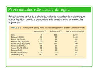 Propriedades não usuais da água
Possui pontos de fusão e ebulição, calor de vaporização maiores que
outros líquidos, devido a grande força de coesão entre as moléculas
adjacentes.
 