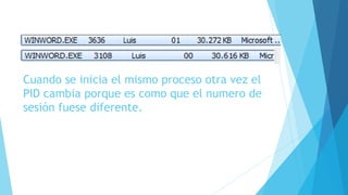 Cuando se inicia el mismo proceso otra vez el
PID cambia porque es como que el numero de
sesión fuese diferente.
 