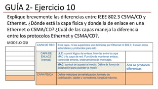 GUÍA 2- Ejercicio 10
Explique brevemente las diferencias entre IEEE 802.3 CSMA/CD y
Ethernet. ¿Dónde está la capa física y donde la de enlace en una
Ethernet o CSMA/CD? ¿Cuál de las capas maneja la diferencia
entre los protocolos Ethernet y CSMA/CD?.
MODELO OSI CAPA DE RED Esta capa, ni las superiores son definidas por Ethernet ni 802.3. Existen otros
estándares y protocolos para ello
CAPA DE
ENLACE
(tramas)
LLC: control lógico de enlace. Interfaz entre la capa
MAC y la capa de red. Función de mantener enlace,
control de errores, ordenamiento de mensajes.
MAC: control de acceso al medio. Define la forma de
adaptación para acceder al medio
Acá se producen
diferencias
CAPA FÍSICA Define velocidad de señalización, formato de
codificación, cables y conectores, longitud máxima.
 