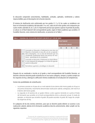 la educación comprende conocimientos, habilidades, actitudes, aptitudes, rendimiento y valores
imprescindibles para el desempeño de la función docente.
El sistema de clasificación está conformado por tres grados (1, 2 y 3), los cuales se establecen con
base en la formación académica del educador. A su vez, cada uno de estos grados está compuesto por
cuatro niveles salariales (A, B, C y D). Es importante precisar que quienes superan el período de prueba,
se ubican en el Nivel Salarial A del correspondiente grado, según el título académico que acrediten. El
Escalafón Docente, como sistema de clasificación, se presenta en la Tabla 1.
TABLA 1. ESQUEMA DEL ESCALAFÓN DOCENTE (DECRETO LEY 1278 DE 2002)
Nivel Salarial
Reubicación salarial
A B C D
Grado
Ascenso
3
Licenciado en Educación o Profesional en otra área con
Maestría o Doctorado en área afín a la de su especiali-
dad o desempeño, o en un área de formación que sea
considerada fundamental dentro del proceso de ense-
ñanza - aprendizaje de los estudiantes
2
Licenciado en Educación o Profesional con título diferen-
te más programa de pedagogía o un título de especiali-
zación en educación
1 Normalistas superiores y tecnólogos en educación
Después de ser nombrado e inscrito en el grado y nivel correspondiente del Escalafón Docente, un
docente o directivo docente puede reclasificarse en una nueva categoría, siempre y cuando cumpla con
los requisitos de ley y obtenga la calificación mínima establecida en la Evaluación de Competencias.
Existen dos posibilidades de reclasificación:
»» La primera consiste en el paso de un nivel salarial al otro dentro del mismo grado en el que se
encuentra el docente, movimiento denominado reubicación salarial, verbigracia, del nivel A al
B dentro del mismo grado.
»» La segunda es el ascenso de un grado inferior a otro superior teniendo en cuenta el título
de formación que acredite, en el nivel correspondiente al de su ubicación actual. A modo de
ejemplo, un docente que acredita el grado 2B puede ascender al grado 3B, luego de cumplir
las exigencias de ley.
En cualquiera de los dos eventos anteriores, para que un docente pueda obtener un ascenso o una
reubicación salarial, además de la formación académica descrita anteriormente, debe cumplir con los
siguientes requisitos:
Evaluación de competencias para el ascenso o reubicación de nivel
salarial en el Escalafón de Profesionalización Docente de los docentes
y directivos docentes regidos por el Decreto Ley 1278 de 2002
10
 