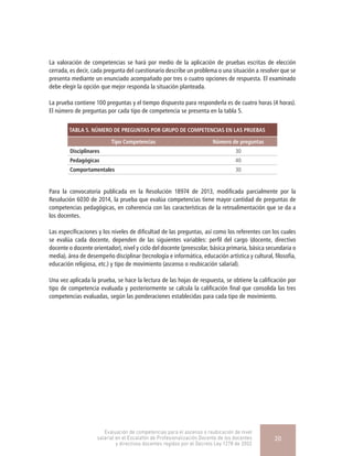 La valoración de competencias se hará por medio de la aplicación de pruebas escritas de elección
cerrada, es decir, cada pregunta del cuestionario describe un problema o una situación a resolver que se
presenta mediante un enunciado acompañado por tres o cuatro opciones de respuesta. El examinado
debe elegir la opción que mejor responda la situación planteada.
La prueba contiene 100 preguntas y el tiempo dispuesto para responderla es de cuatro horas (4 horas).
El número de preguntas por cada tipo de competencia se presenta en la tabla 5.
TABLA 5. NÚMERO DE PREGUNTAS POR GRUPO DE COMPETENCIAS EN LAS PRUEBAS
Tipo Competencias Número de preguntas
Disciplinares 30
Pedagógicas 40
Comportamentales 30
Para la convocatoria publicada en la Resolución 18974 de 2013, modificada parcialmente por la
Resolución 6030 de 2014, la prueba que evalúa competencias tiene mayor cantidad de preguntas de
competencias pedagógicas, en coherencia con las características de la retroalimentación que se da a
los docentes.
Las especificaciones y los niveles de dificultad de las preguntas, así como los referentes con los cuales
se evalúa cada docente, dependen de las siguientes variables: perfil del cargo (docente, directivo
docente o docente orientador), nivel y ciclo del docente (preescolar, básica primaria, básica secundaria o
media), área de desempeño disciplinar (tecnología e informática, educación artística y cultural, filosofía,
educación religiosa, etc.) y tipo de movimiento (ascenso o reubicación salarial).
Una vez aplicada la prueba, se hace la lectura de las hojas de respuesta, se obtiene la calificación por
tipo de competencia evaluada y posteriormente se calcula la calificación final que consolida las tres
competencias evaluadas, según las ponderaciones establecidas para cada tipo de movimiento.
Evaluación de competencias para el ascenso o reubicación de nivel
salarial en el Escalafón de Profesionalización Docente de los docentes
y directivos docentes regidos por el Decreto Ley 1278 de 2002
20
 