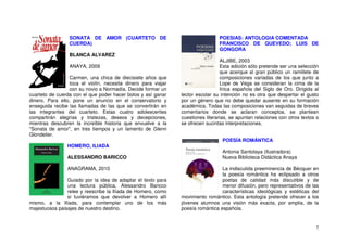 7
SONATA DE AMOR (CUARTETO DE
CUERDA)
BLANCA ALVAREZ
ANAYA, 2009
Carmen, una chica de diecisiete años que
toca el violín, necesita dinero para viajar
con su novio a Normadía. Decide formar un
cuarteto de cuerda con el que poder hacer bolos y así ganar
dinero. Para ello, pone un anuncio en el conservatorio y
enseguida recibe las llamadas de las que se convertirán en
las integrantes del cuarteto. Estas cuatro adolescentes
compartirán alegrías y tristezas, deseos y decepciones,
mientras descubren la increíble historia que envuelve a la
"Sonata de amor", en tres tiempos y un lamento de Glenn
Glondelier.
HOMERO, ILIADA
ALESSANDRO BARICCO
ANAGRAMA, 2010
Guiado por la idea de adaptar el texto para
una lectura pública, Alessandro Baricco
relee y reescribe la Ilíada de Homero, como
si tuviéramos que devolver a Homero allí
mismo, a la Ilíada, para contemplar uno de los más
majestuosos paisajes de nuestro destino.
POESIAS: ANTOLOGIA COMENTADA
FRANCISCO DE QUEVEDO; LUIS DE
GONGORA
ALJIBE, 2003
Esta edición sólo pretende ser una selección
que acerque al gran público un ramillete de
composiciones variadas de los que junto a
Lope de Vega se consideran la cima de la
lírica española del Siglo de Oro. Dirigida al
lector escolar su intención no es otra que despertar el gusto
por un género que no debe quedar ausente en su formación
académica. Todas las composiciones van seguidas de breves
comentarios donde se aclaran conceptos, se plantean
cuestiones literarias, se apuntan relaciones con otros textos o
se ofrecen sucintas interpretaciones.
POESÍA ROMÁNTICA
Antonia Santolaya (Ilustradora)
Nueva Biblioteca Didáctica Anaya
La indiscutida preeminencia de Bécquer en
la poesía romántica ha eclipsado a otros
poetas de calidad más discutible y de
menor difusión, pero representativos de las
características ideológicas y estéticas del
movimiento romántico. Esta antología pretende ofrecer a los
jóvenes alumnos una visión más exacta, por amplia, de la
poesía romántica española.
 