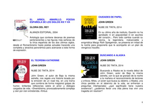 8
EL ARBOL AMARILLO. POESIA
ESPAÑOLA DE LOS SIGLOS XIX Y XX
GLORIA DEL REY
ALIANZA EDITORIAL, 2004
Antología que contiene decenas de poemas
pertenecientes a las figuras más señeras de
la lírica española de los dos últimos siglos,
desde el Romanticismo hasta poetas actuales trazando una
completa y atractiva panorámica para acercarse a esta forma
de expresión.
EL TEOREMA KATHERINE
JOHN GREEN
NUBE DE TINTA, 2014
John Green, el autor de Bajo la misma
estrella, nos regala una historia tocada por
la emoción de un road trip, en una trama
que combina de forma magistral golpes de
humor, brillantes reflexiones sobre el amor y diálogos
cargados de vida. «Divertidísima, provocadoramente compleja
y cien por cien entretenida.»Kirkus
CIUDADES DE PAPEL
JOHN GREEN
NUBE DE TINTA, 2014
En su último año de instituto, Quentin no ha
aprobado ni en popularidad ni en asuntos
del corazón... Pero todo cambia cuando su
vecina, la legendaria, inalcanzable y
enigmática Margo Roth Spiegelman, se presenta en mitad de
la noche para proponerle que le acompañe en un plan de
venganza inaudito.
BUSCANDO A ALASKA
JOHN GREEN
NUBE DE TINTA, 2014
Buscando a Alaska es la novela debut de
John Green, autor de Bajo la misma
estrella, con la que se granjeó de la noche
a la mañana el reconocimiento de lectores
y críticos. Miles, un joven que busca su destino, y Alaska, una
chica perdida en el laberinto de la vida, se enfrentan a
preguntas intemporales: ¿qué significado tiene nuestra
existencia?, ¿podemos llevar una vida plena tras vivir una
tragedia sin resolver?
 