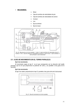 MECANISMOS:
• Motor
• Caja de cambios de velocidades de giro
• Caja de cambios de velocidades de avance
• Inversor
• Lira
• Eje de cilindrar
• Eje de roscar
Fig. 30.- Mecanismos en el torno paralelo: 1, motor; 2, caja de cambios de velocidades de giro; 3,
inversor; 4, lira; 5, caja de cambios de velocidades de avance; 6, eje de rocar; 7, eje de cilindrar; 8,
carro principal; 9, carro transversal.
5.1.- EJES DE MOVIMIENTO EN EL TORNO PARALELO.
Eje Z de movimiento:
El movimiento según el eje Z es el que corresponde con la dirección del husillo
principal, que es el que proporciona la potencia de corte, y es paralelo a las guías de la
bancada.
Eje X de movimiento:
El eje X es radial, perpendicular al eje Z y paralelo a las guías del carro transversal.
Fig. 31.- Ejes de movimiento en el torno paralelo.
11
 