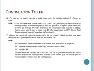 CONTINUACIÓN TALLER
16. ¿Por qué es necesario calcular el valor devengado del trabajo realizado? ¿Cómo se
    hace?
   RTA: Ya que es importante porque realiza un control del gasto porque necesariamente
          haber gastado la mitad del presupuesto no garantiza o implica haber realizado
          el 50% del trabajo. Permite determinar las inconsistencias cuando el trabajo
          hecho no es acorde con el costo real. El valor devengado es CTP (Costo Total
          Presupuestado) por el Porcentaje de Terminación.
17. ¿Cómo se calcula el índice de desempeño de los costos? ¿Qué significa que esté
   debajo de 1.0? ¿Qué significa que esté por encima de 1.0?
   RTA:
          Es una medida de rentabilidad con la cual se está realizando el proyecto.
          IDC = (Valor devengado Acumulado)/(Costo Acumulado Real)
          IDC = VDA/CAR
          Cuando está por debajo de 1.0 indica que de lo gastado en realidad se ha
          recibido menos del valor ganado, cuando se es mayor que 1.0 indica que en
          realidad se ha recibido más del valor ganado.
 