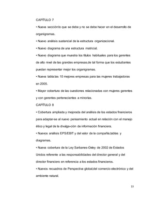 13
CAPÍTULO 7
• Nueva sección:lo que se debe y no se debe hacer en el desarrollo de
organigramas.
• Nuevo análisis sustancial de la estructura organizacional.
• Nuevo diagrama de una estructura matricial.
• Nuevo diagrama que muestra los títulos habituales para los gerentes
de alto nivel de las grandes empresas,de tal forma que los estudiantes
puedan representar mejor los organigramas.
• Nueva tabla:las 10 mejores empresas para las mujeres trabajadoras
en 2005.
• Mayor cobertura de las cuestiones relacionadas con mujeres gerentes
y con gerentes pertenecientes a minorías.
CAPÍTULO 8
• Cobertura ampliada y mejorada del análisis de los estados financieros
para adaptar-se al nuevo pensamiento actual en relación con el manejo
ético y legal de la divulga-ción de información financiera.
• Nuevos análisis EPS/EBIT y del valor de la compañía,tablas y
diagramas.
• Nueva cobertura de la Ley Sarbanes-Oxley de 2002 de Estados
Unidos referente a las responsabilidades del director general y del
director financiero en referencia a los estados financieros.
• Nuevos recuadros de Perspectiva global,del comercio electrónico y del
ambiente natural.
 