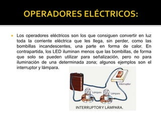  Los operadores eléctricos son los que consiguen convertir en luz
toda la corriente eléctrica que les llega, sin perder, como las
bombillas incandescentes, una parte en forma de calor. En
contrapartida, los LED iluminan menos que las bombillas, de forma
que solo se pueden utilizar para señalización, pero no para
iluminación de una determinada zona; algunos ejemplos son el
interruptor y lámpara.
INTERRUPTORY LÁMPARA.
 
