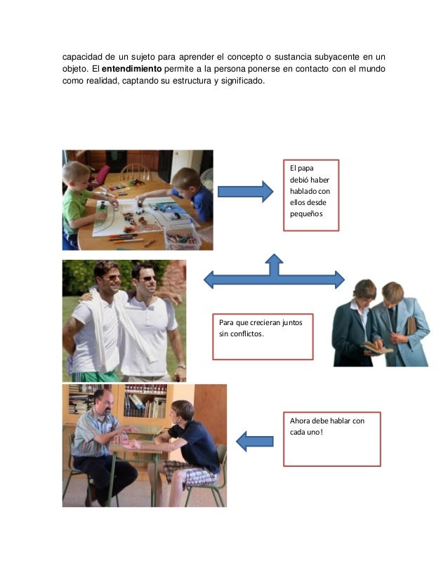 Guía de Aprendizaje 3