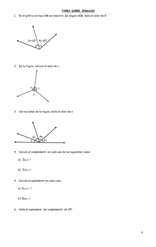 6
TAREA SOBRE ÁNGULOS
1. En el gráfico el rayo OM es bisectriz del ángulo AOB, halla el valor de X
2. De la figura, calcula el valor de 
3. Con los datos de la figura, halla el valor de x
4. Calcula el complemento en cada uno de los siguientes casos:
a) C(46°) =
b) C(78°) =
5. Calcula el suplemento en cada caso:
a) S(114°) =
b) S(88°) =
6. Halla el suplemento del complemento de 25°


4x2x
x 2x
4x-20°2x+10°
 