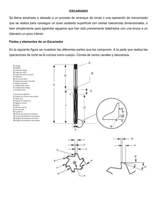 ESCARIADO
Se llama escariado o alesado a un proceso de arranque de viruta o una operación de mecanizado
que se realiza para conseguir un buen acabado superficial con ciertas tolerancias dimensionales, o
bien simplemente para agrandar agujeros que han sido previamente taladrados con una broca a un
diámetro un poco inferior.
Partes y elementos de un Escariador
En la siguiente figura se muestran las diferentes partes que los componen. A la parte que realiza las
operaciones de corte se le conoce como cuerpo. Consta de varios canales y descansos.
 