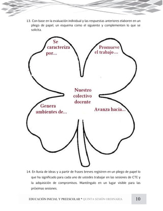 10EDUCACIÓN INICIAL Y PREESCOLAR * QUINTA SESIÓN ORDINARIA
 